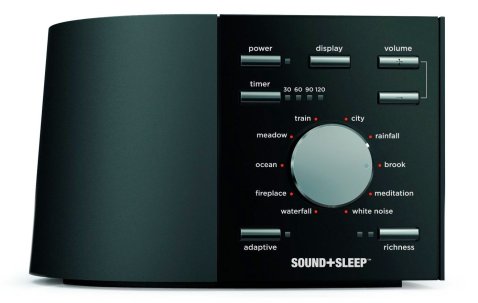 This particular machine plays variations on one of nine different soothing nature sounds either continuously or up to two hours on a timer.  It also has a special sensor that causes the machine’s volume to turn up the instant it detects ambient noise within the sleeping environment (Sleep+Sound by Ecotones).